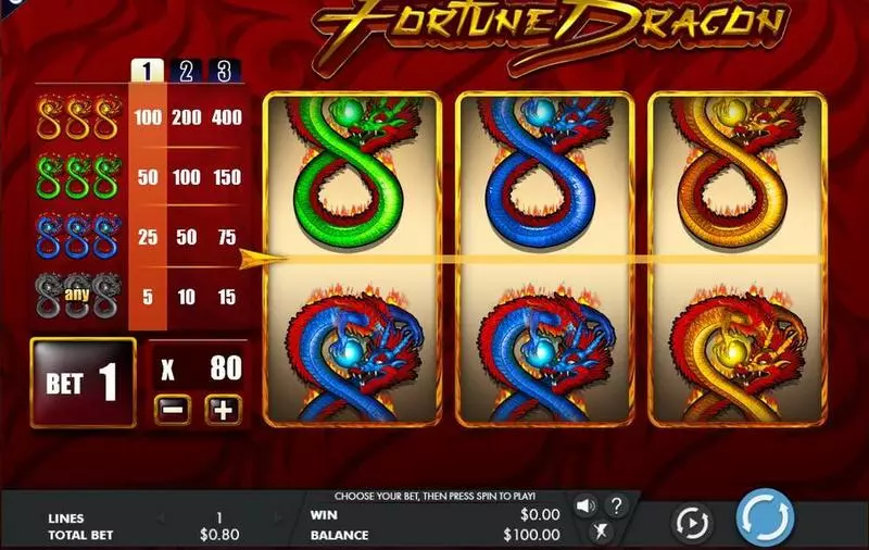 Fortune Dragon Slots made by Genesis - Main Screen Reels