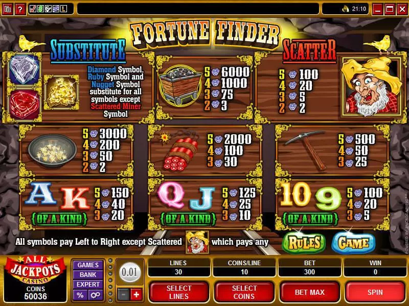 Fortune Finder Slots made by Microgaming - Info and Rules