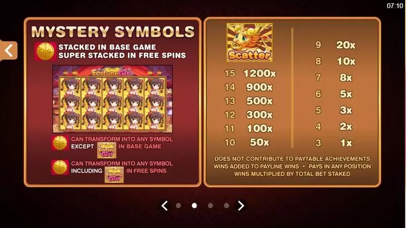 Fortune Girl Slots made by Microgaming - Info and Rules