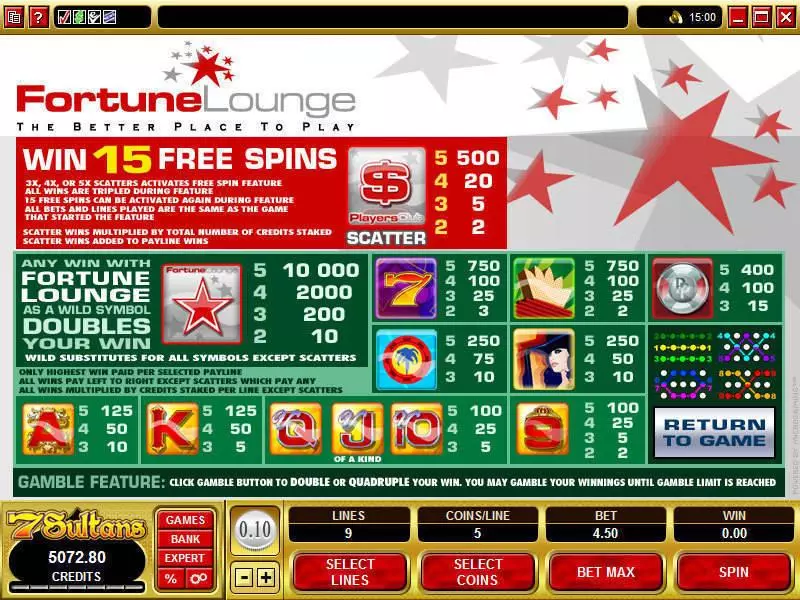 Fortune Lounge Slots made by Microgaming - Info and Rules
