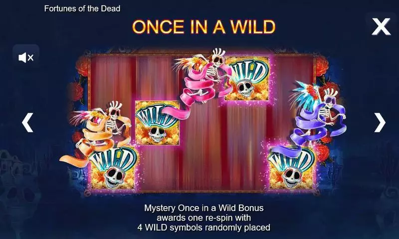 Fortunes of the Dead  Slots made by Side City - Bonus 1