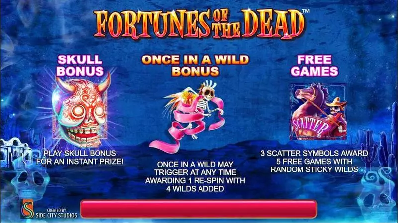 Fortunes of the Dead  Slots made by Side City - Info and Rules