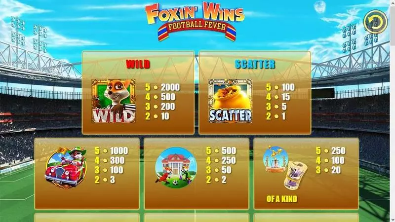 Foxin' Wins Slots made by NextGen Gaming 