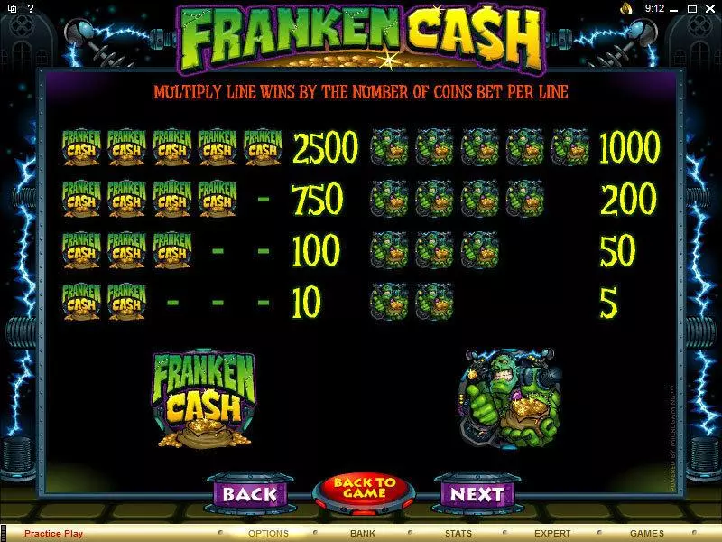 Franken Cash Slots made by Microgaming - Info and Rules