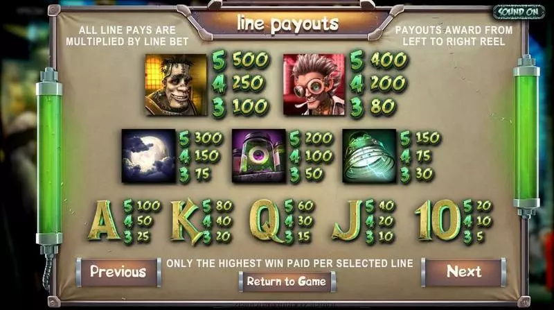 Frankenslot’s Monster Slots made by BetSoft - Info and Rules