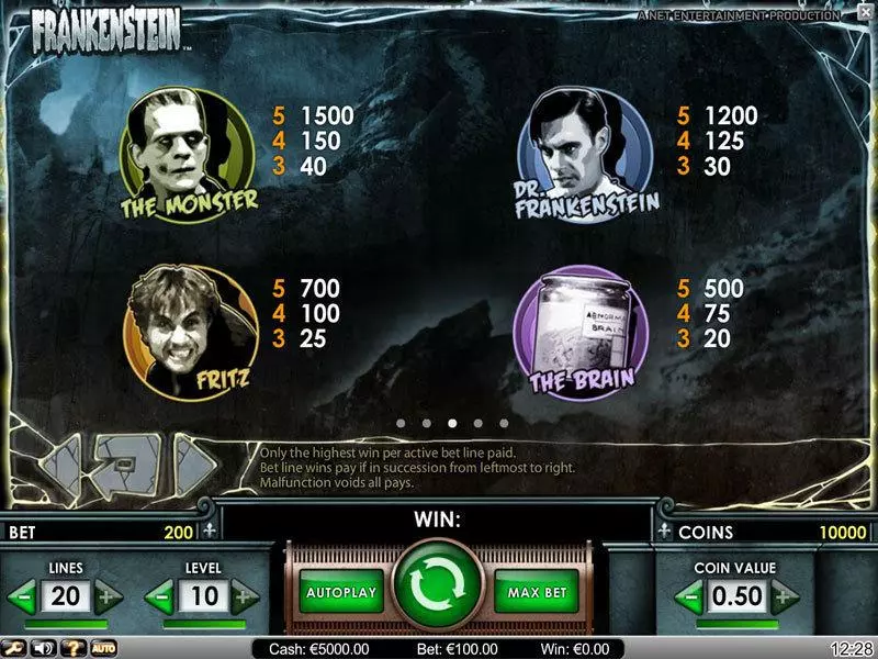 Frankenstein Slots made by NetEnt - Info and Rules