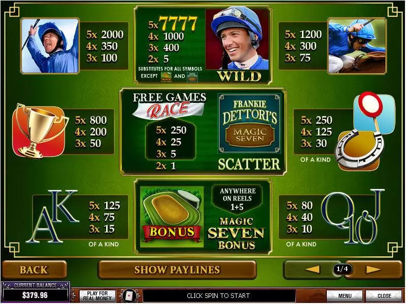 Frankie Dettori's Magic Seven Slots made by PlayTech - Info and Rules