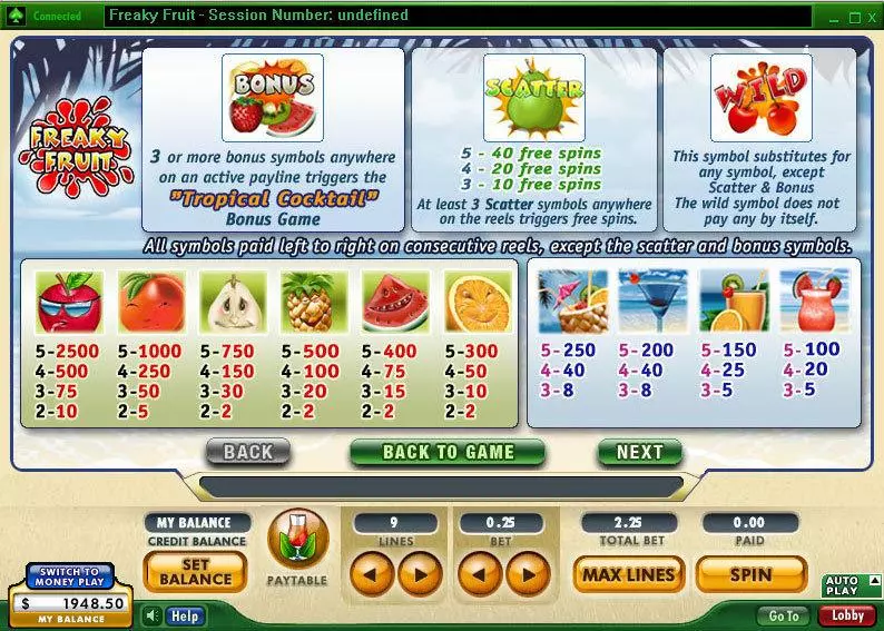 Freaky Fruit Slots made by 888 - Info and Rules