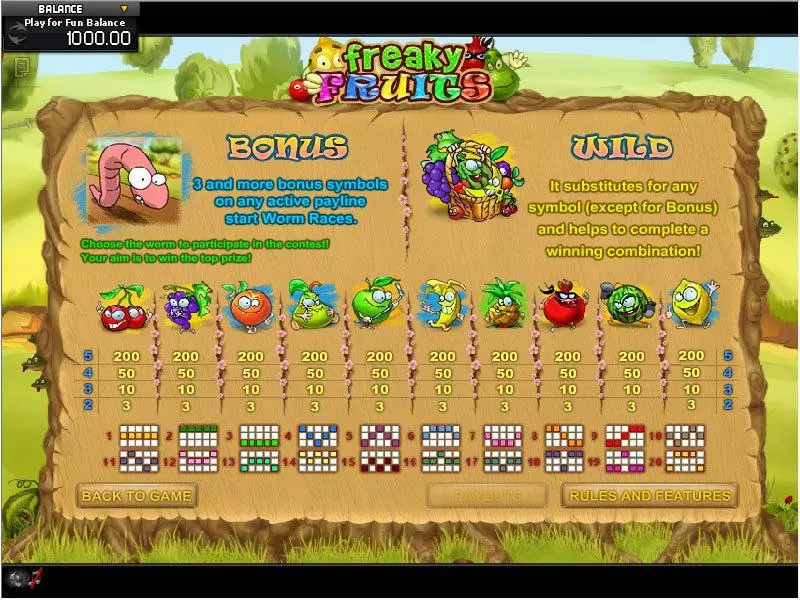 Freaky Fruits Slots made by GamesOS - Info and Rules