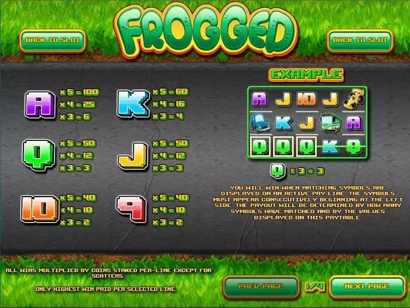 Frogged Slots made by Rival - Info and Rules