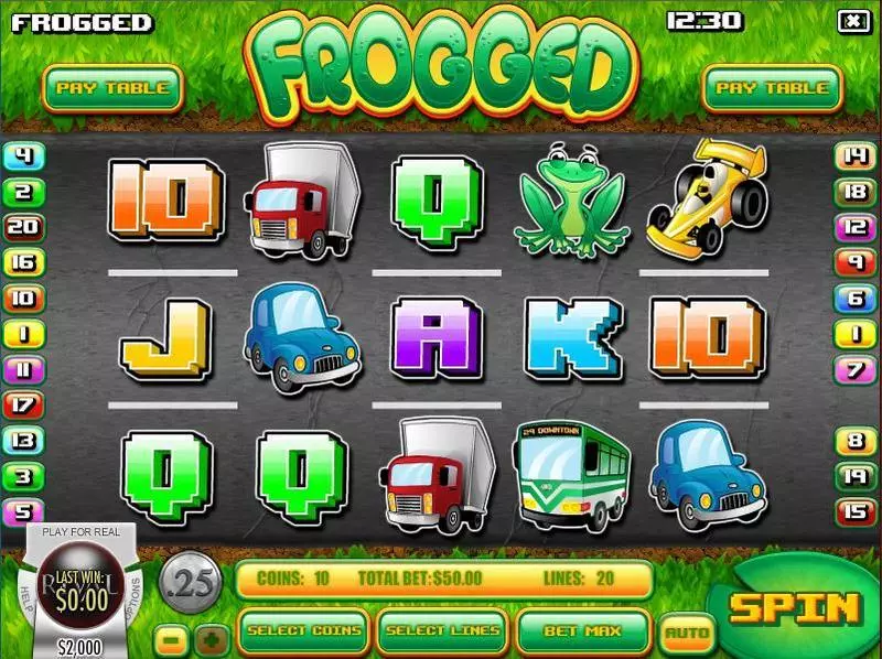Frogged Slots made by Rival - Main Screen Reels