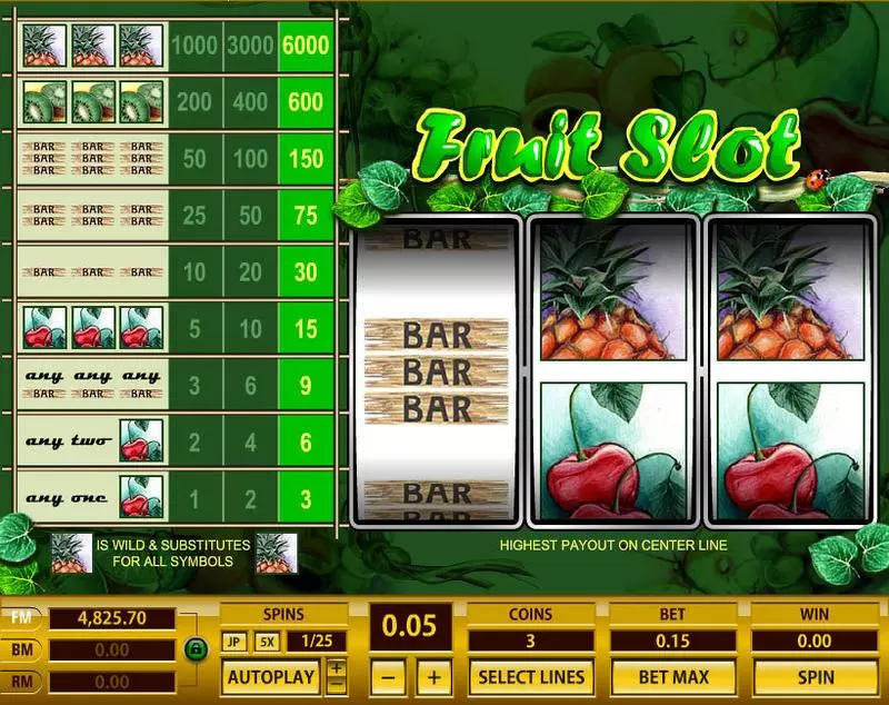 Fruit 1 Line Slots made by Topgame - Main Screen Reels