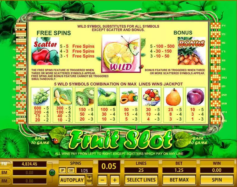 Fruit 25 Lines Slots made by Topgame - Info and Rules