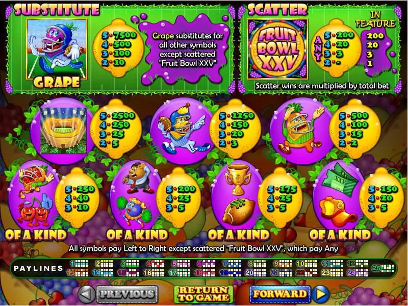 Fruit Bowl XXV Slots made by RTG - Info and Rules