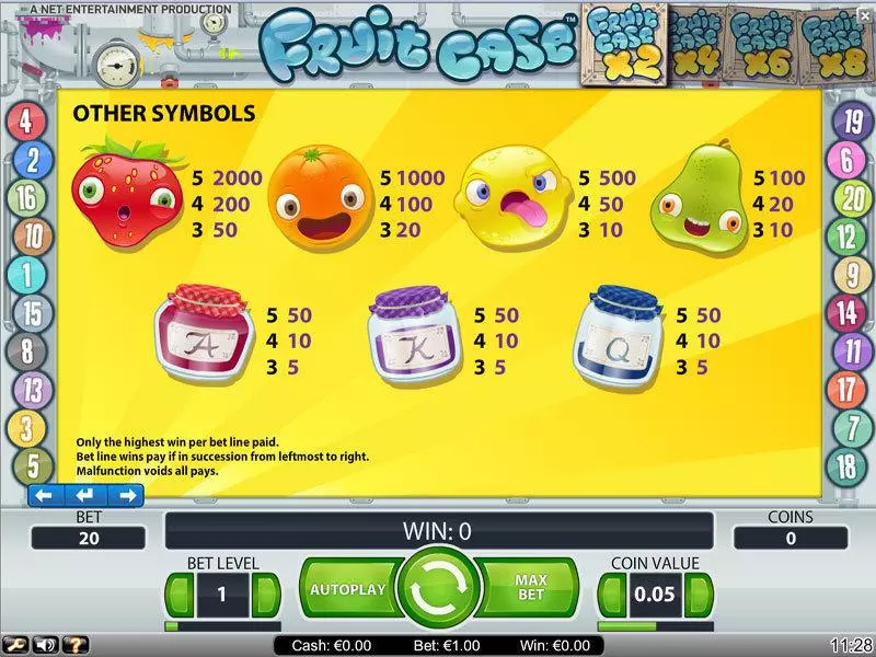 Fruit Case Slots made by NetEnt - Info and Rules