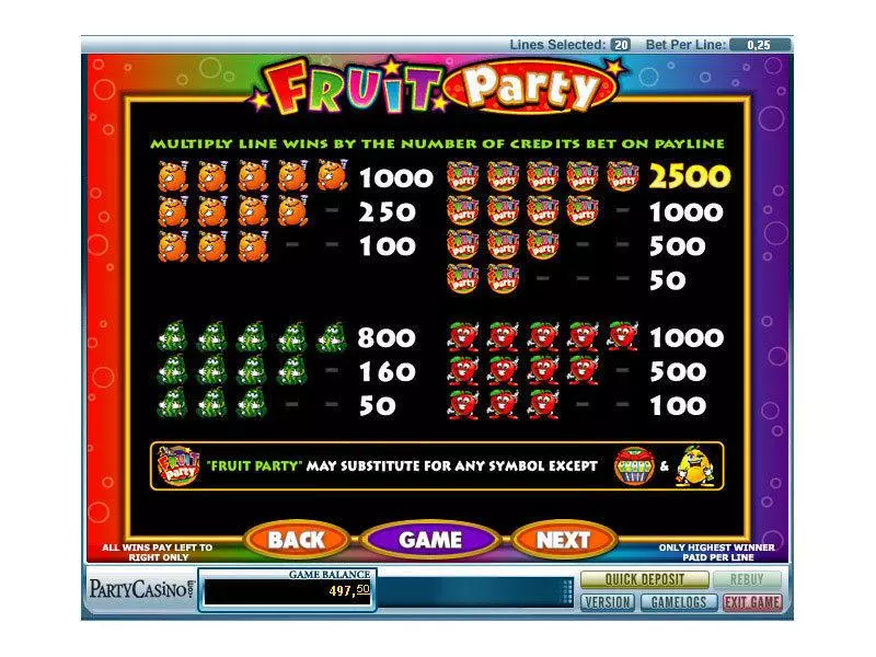 Fruit Party Slots made by bwin.party - Info and Rules