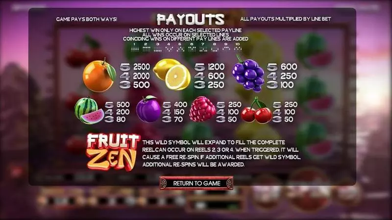 Fruit Zen Slots made by BetSoft - Info and Rules