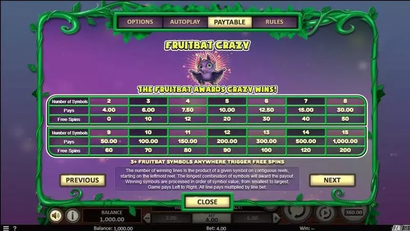 Fruitbat Crazy Slots made by BetSoft - Paytable