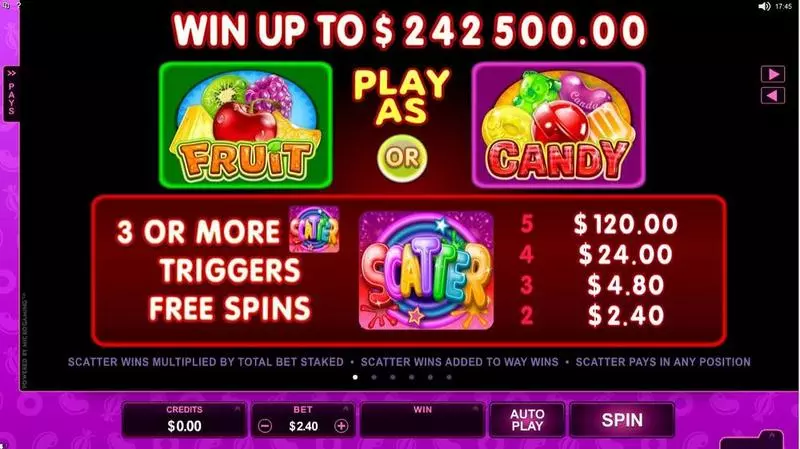 Fruits vs Candy Slots made by Microgaming - Info and Rules