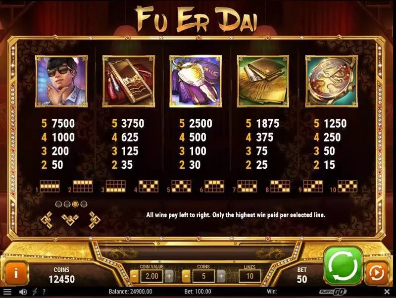 Fu Er Dai Slots made by Play'n GO - Paytable
