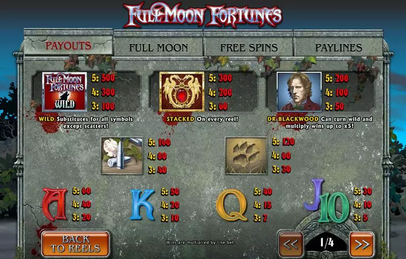 Full Moon Fortunes Slots made by Ash Gaming - Info and Rules