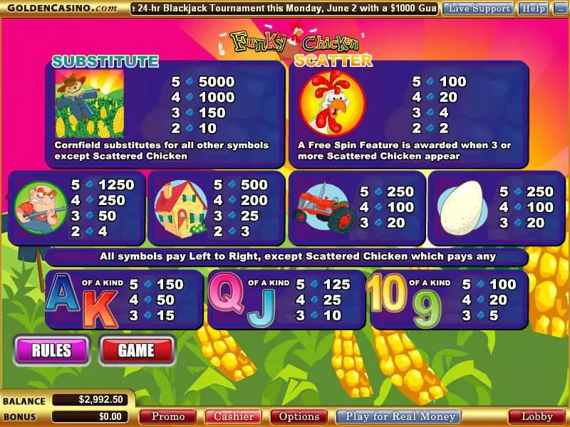 Funky Chicken Slots made by WGS Technology - Info and Rules