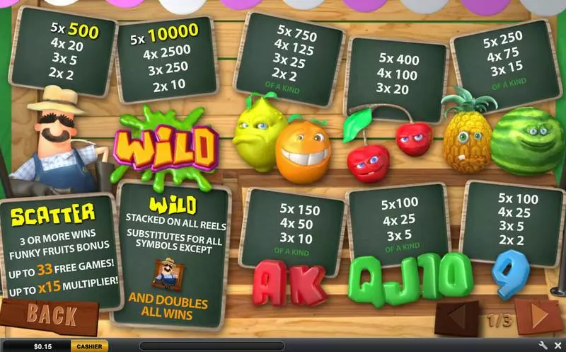 Funky Fruits Farm Slots made by PlayTech - Info and Rules