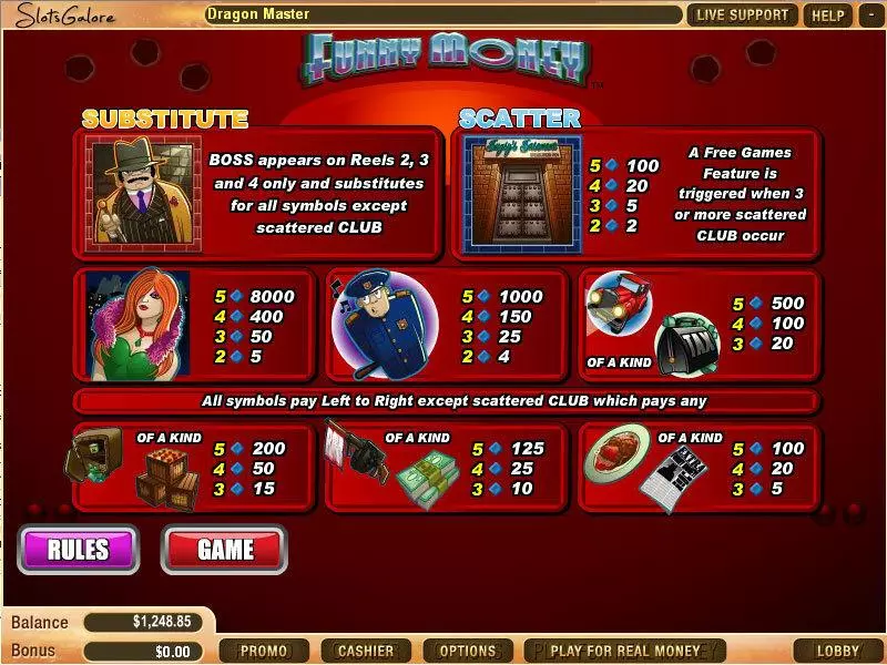 Funny Money Slots made by WGS Technology - Info and Rules
