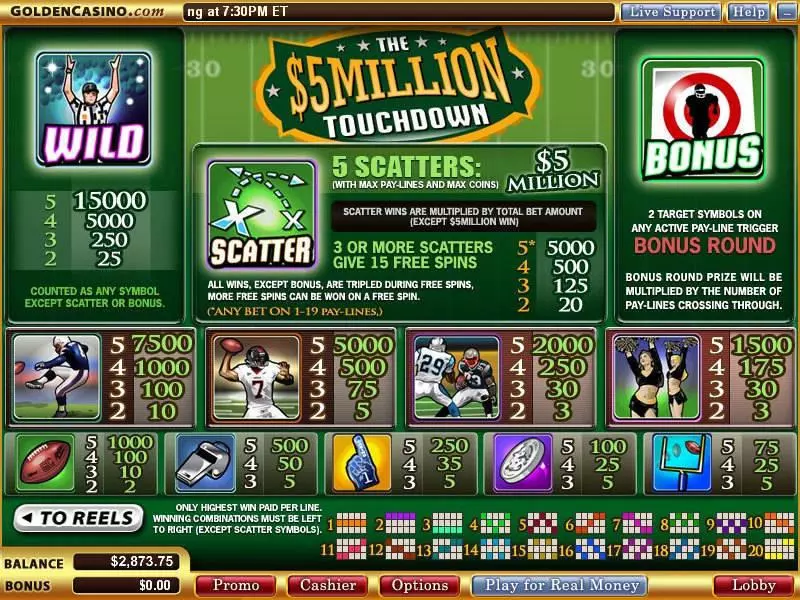 Game Day Slots made by WGS Technology - Info and Rules