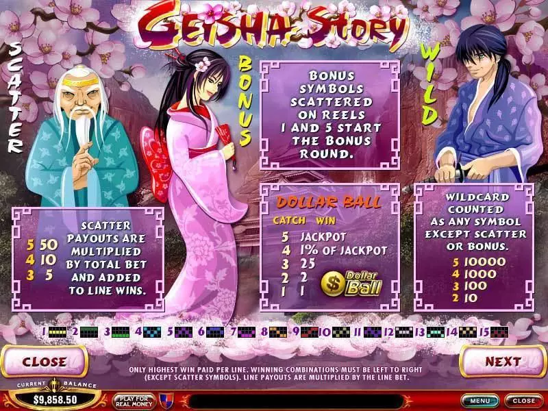 Geisha Story Slots made by PlayTech - Info and Rules