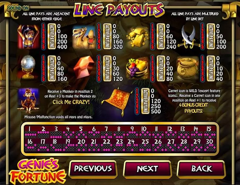 Genie's Fortune Slots made by BetSoft - Paytable