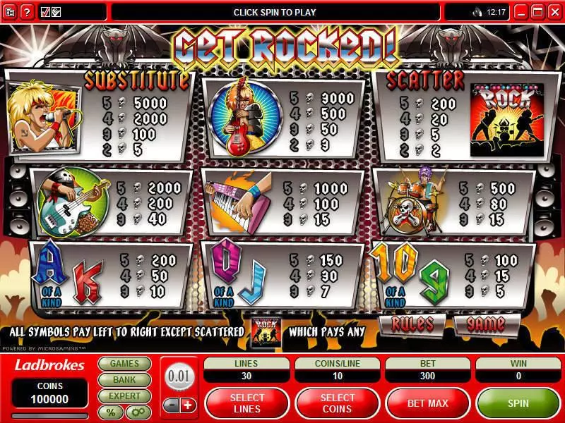 Get Rocked Slots made by Microgaming - Info and Rules