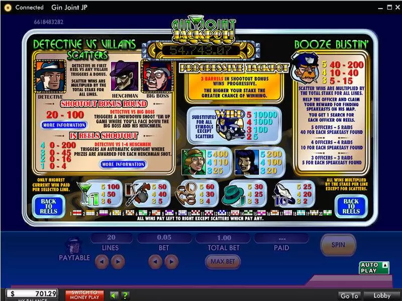Gin Joint Jackpot Slots made by 888 - Info and Rules
