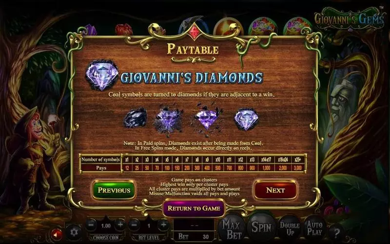 Giovanni's Gems Slots made by BetSoft - Bonus 1