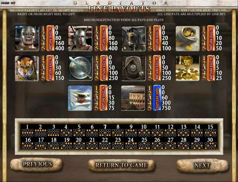 Gladiator Slots made by BetSoft - Paytable