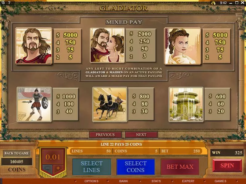 Gladiator Slots made by Microgaming - Info and Rules