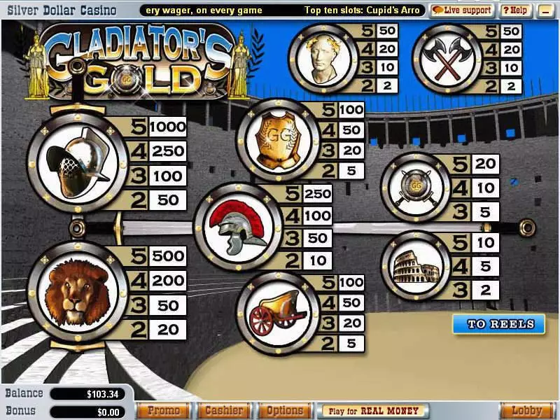 Gladiator's Gold Slots made by WGS Technology - Info and Rules