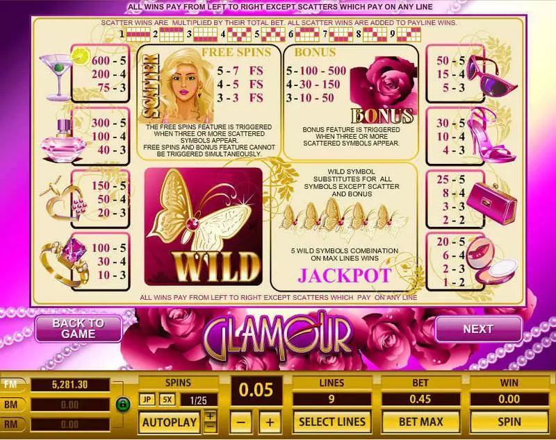 Glamour Slots made by Topgame - Info and Rules