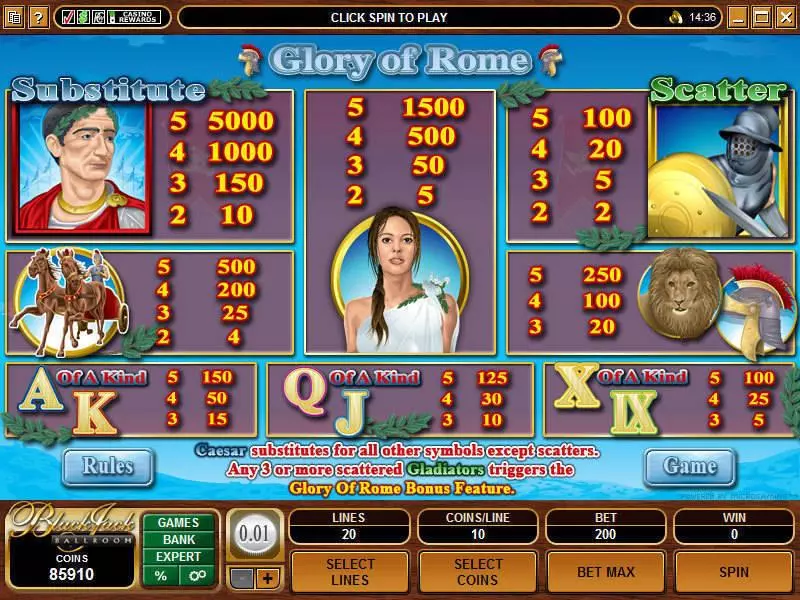 Glory of Rome Slots made by Microgaming - Info and Rules