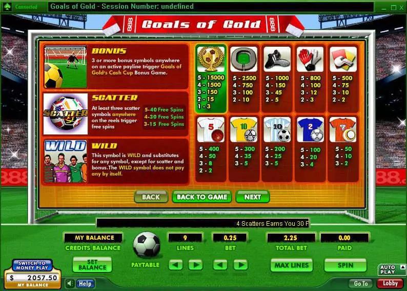 Goals of Gold Slots made by 888 - Info and Rules