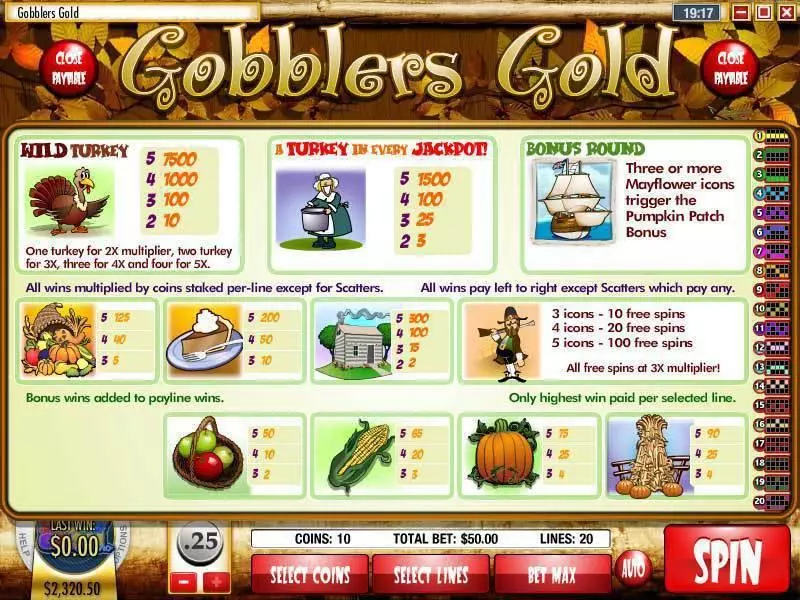 Gobblers Gold Slots made by Rival - Info and Rules