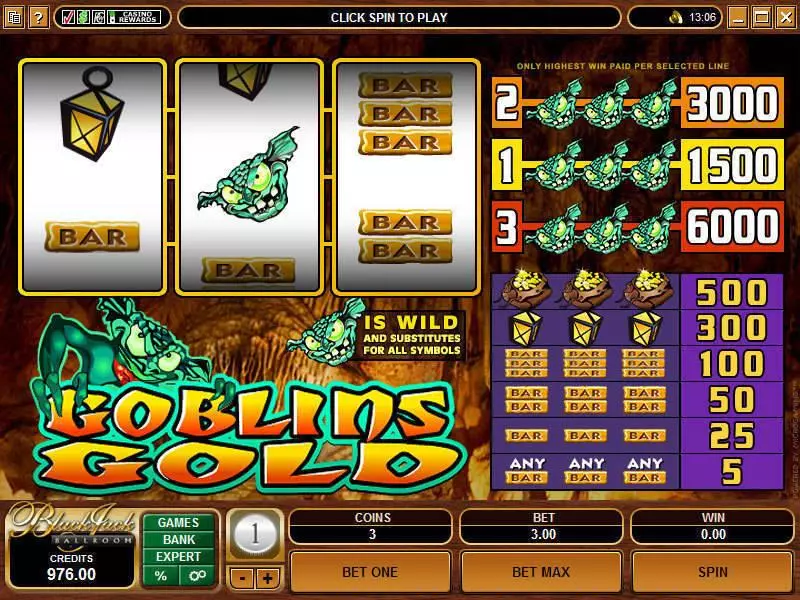 Goblin's Gold Slots made by Microgaming - Main Screen Reels