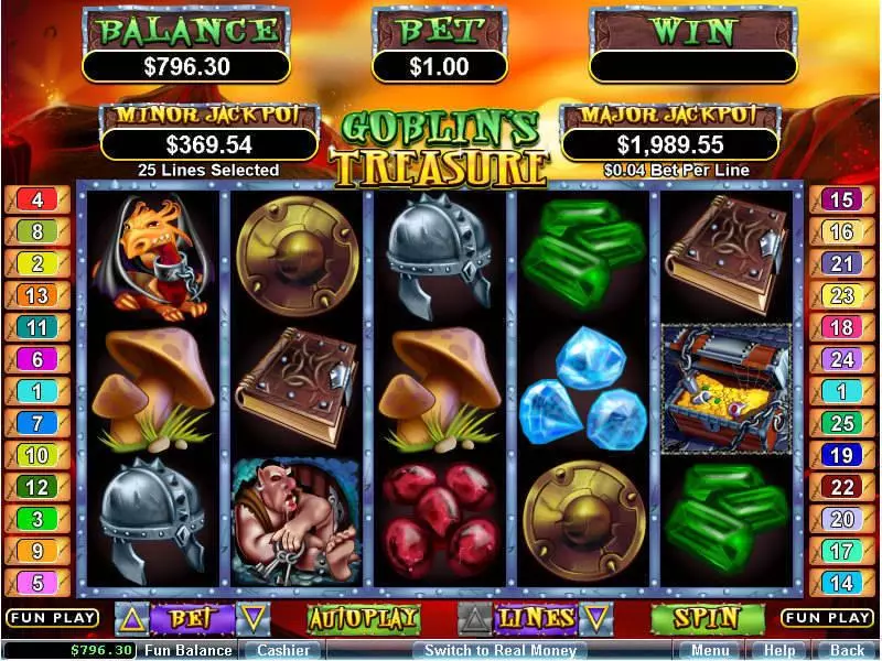 Goblin's Treasure Slots made by RTG - Main Screen Reels
