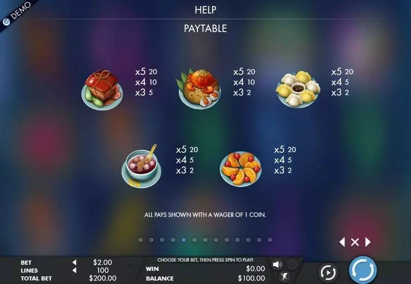 God Of Cookery Slots made by Genesis - Paytable