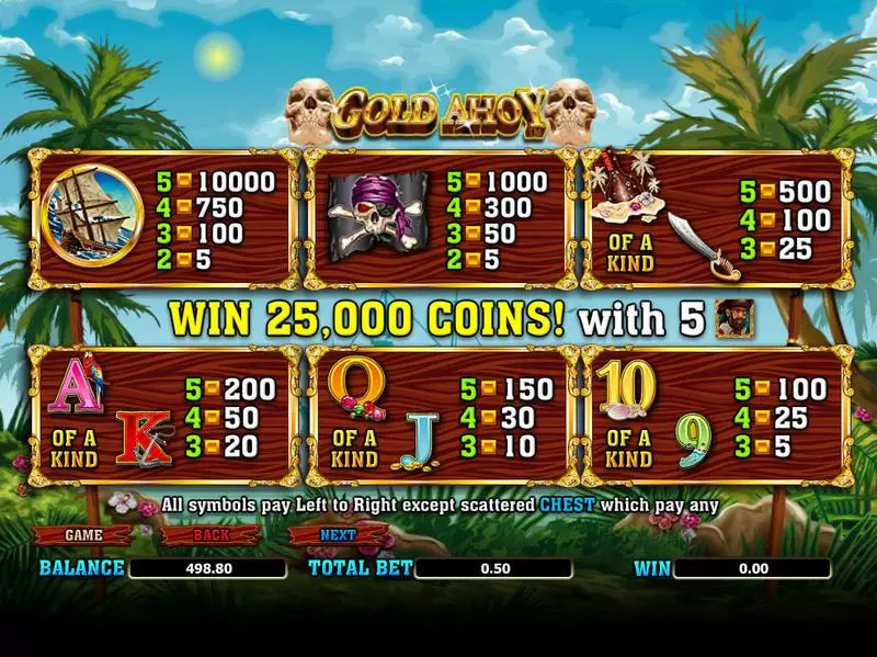 Gold Ahoy Slots made by Amaya - Info and Rules
