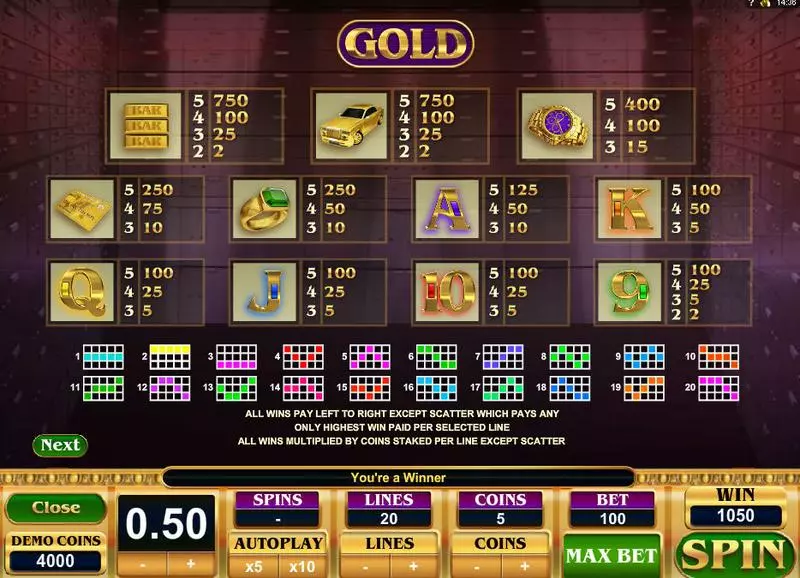 Gold Slots made by Big Time Gaming - Info and Rules