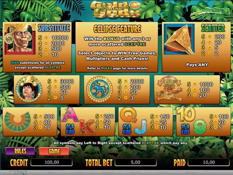 Gold of the Gods Slots made by bwin.party - Info and Rules