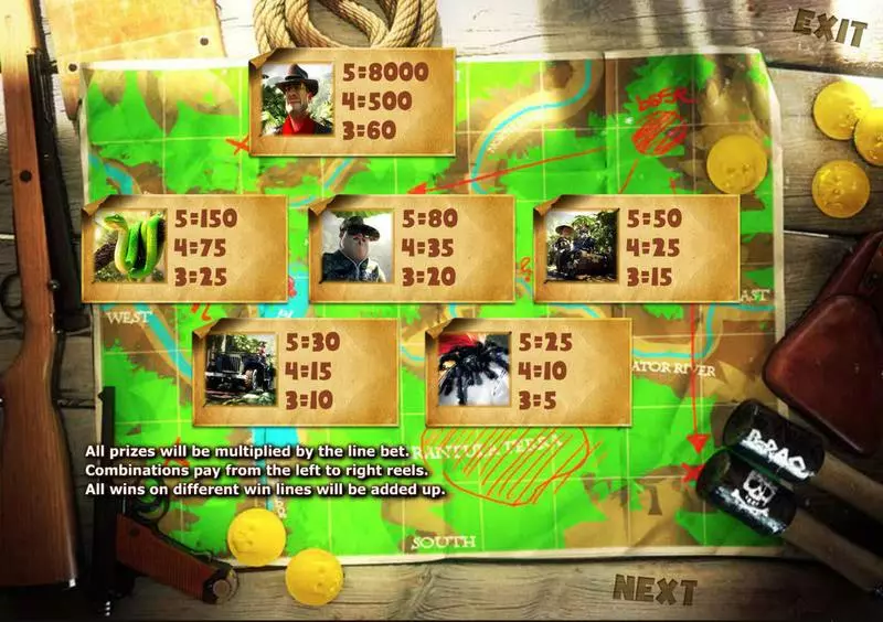 Gold Raider Slots made by Sheriff Gaming - Info and Rules