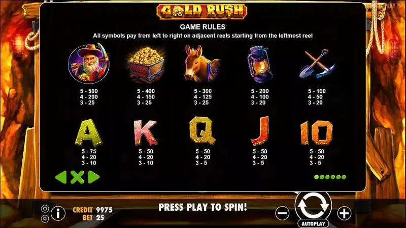 Gold Rush Slots made by Pragmatic Play - Paytable