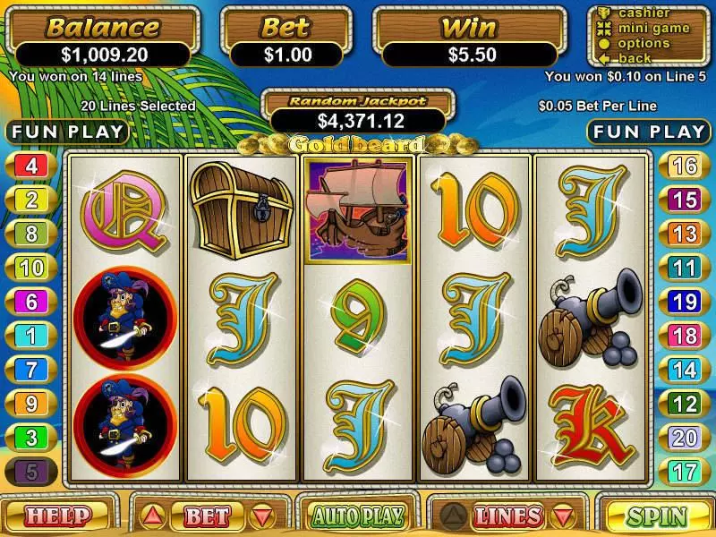 Goldbeard Slots made by RTG - Main Screen Reels